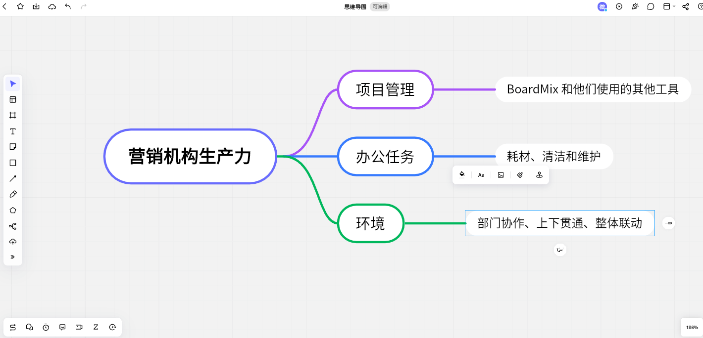 2. 如何制作思维导图